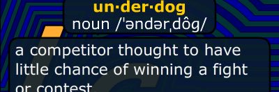 underdo11270149's profile banner image