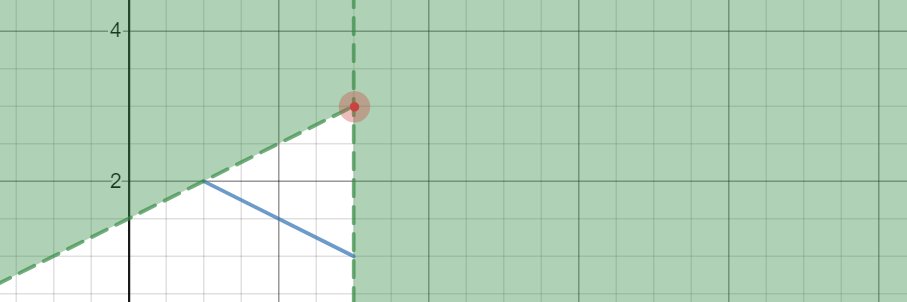 MeowUsername banner