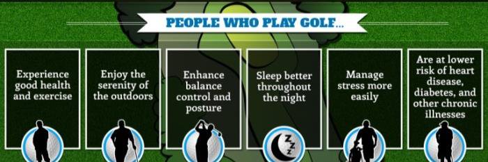 BedsCountyGolf's profile banner image