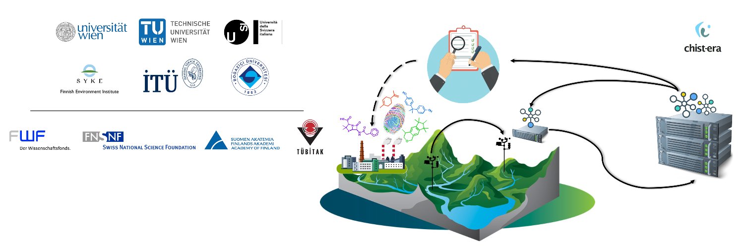 SWAIN 🇪🇺 banner