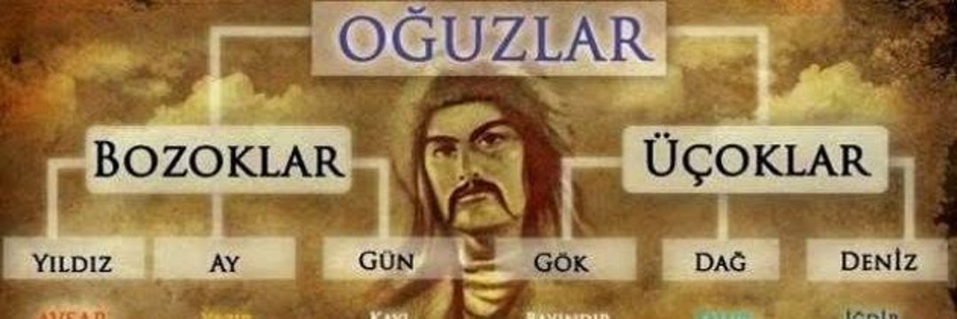 Huseyn_7634's profile banner image