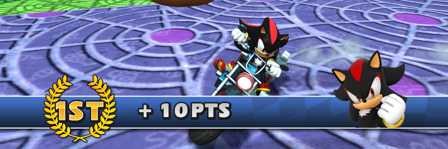 Kai1Secret's profile banner image