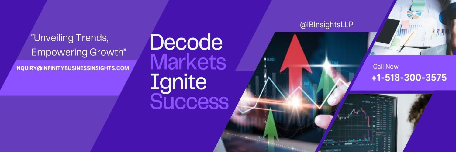 Infinity Business Insights banner