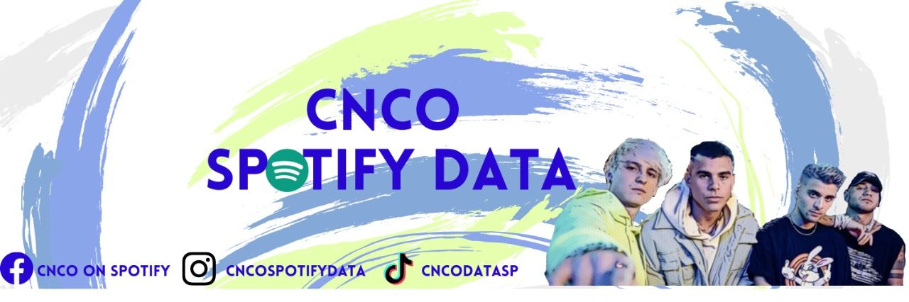 CNCO Spotify Data's banner