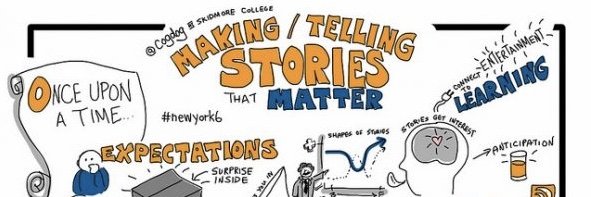 API Storytelling banner
