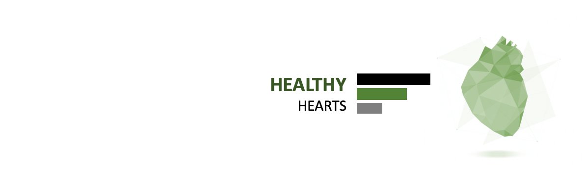 HealthyHearts15's profile banner image