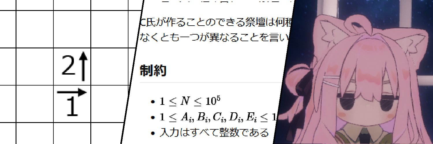 chihi4096 banner