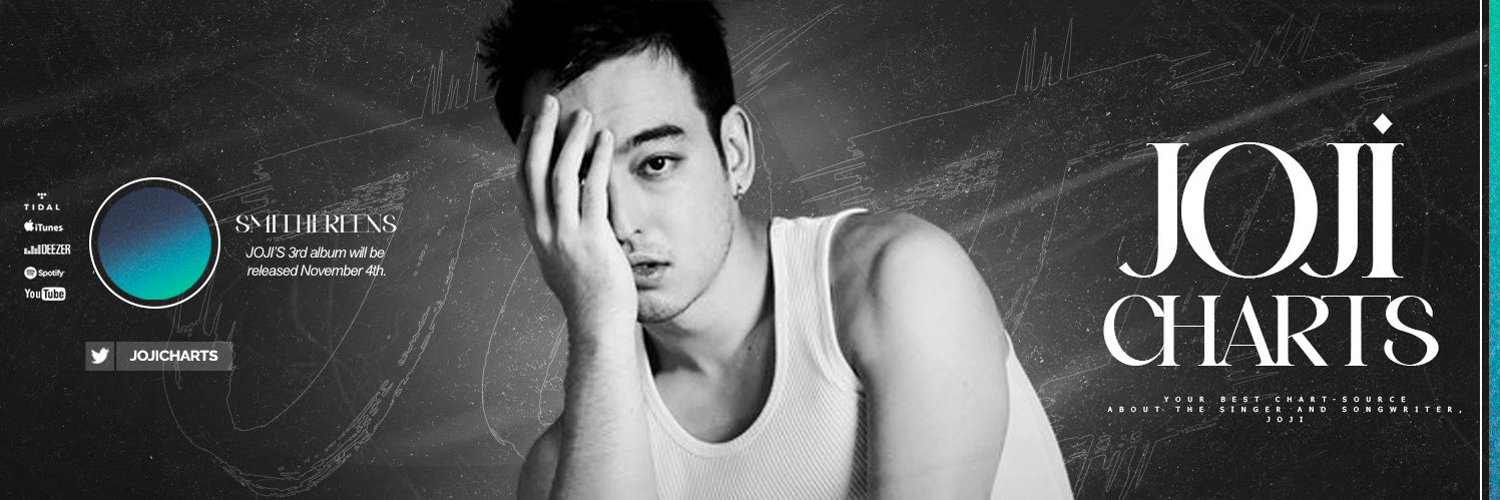 Joji Charts Profile Banner