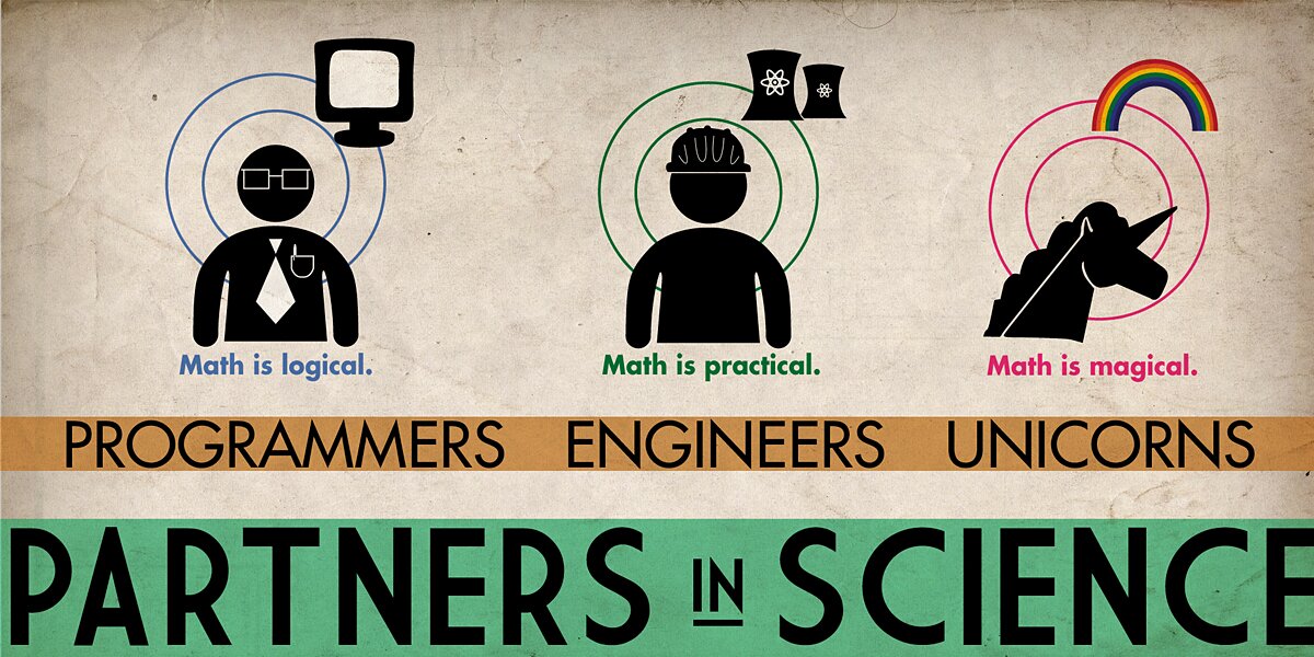 Ask to Study banner