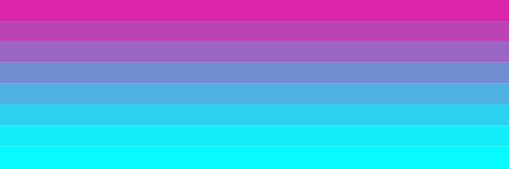 UNIKAT Label | Different are welcome 🚪's banner