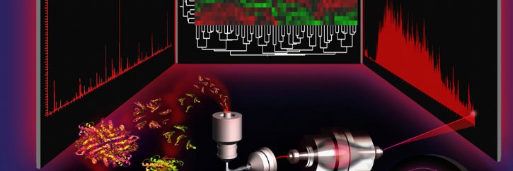 Metaproteomics Initiative's banner