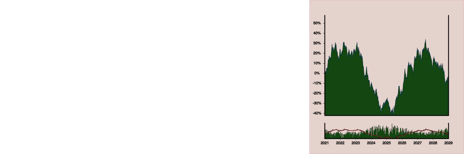 fidelcrypto's profile banner image