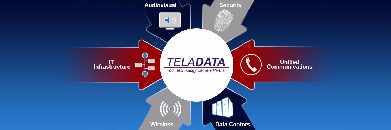 teladata's profile banner image