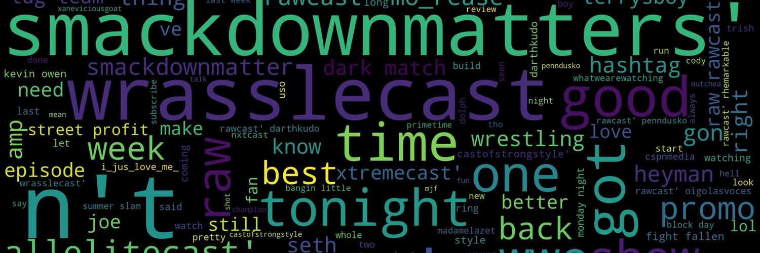 WrassleCast's profile banner image