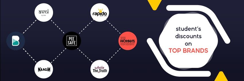 studentpeeps's profile banner image