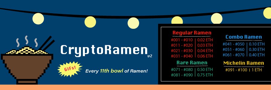 CryptoRamenNFT's profile banner image