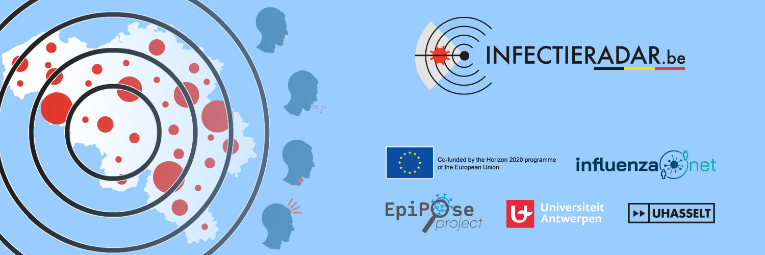 Infectieradar België banner