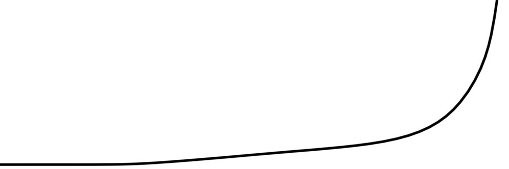 CJudeau's profile banner image