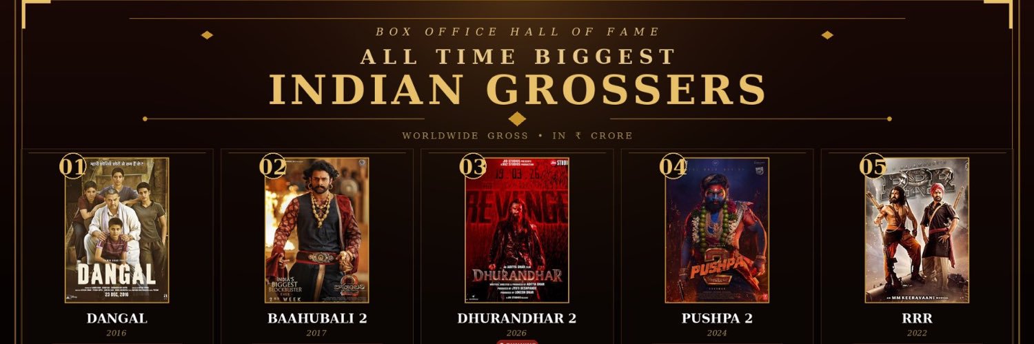 AndhraBoxOffice.Com banner