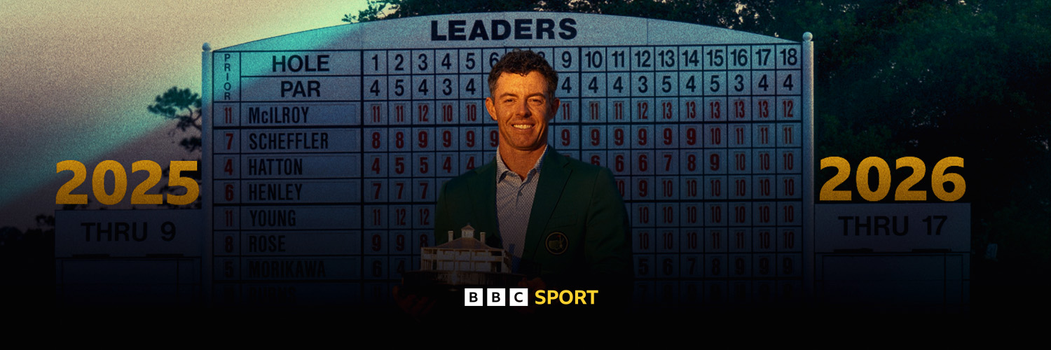 BBC SPORT NI banner
