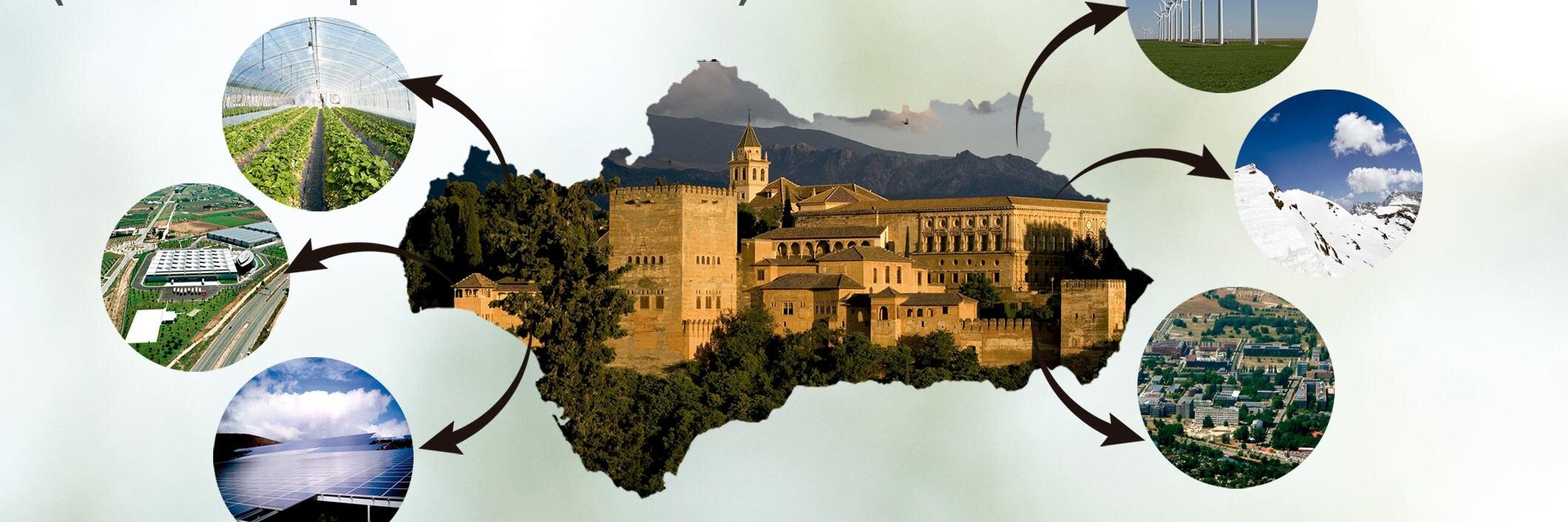 CongresoEmprend's profile banner image