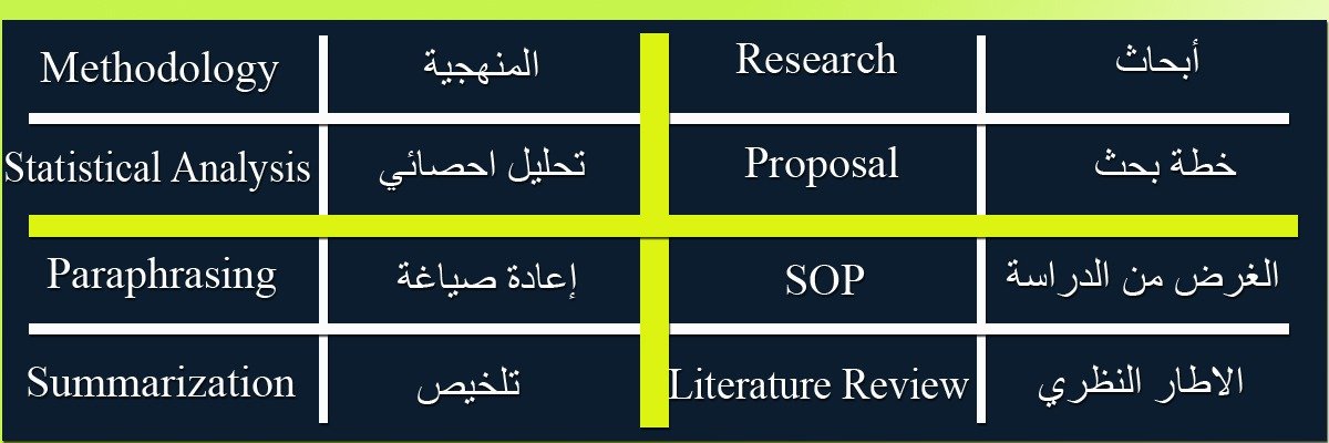 spss20211's profile banner image