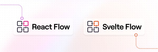 xyflowdev Profile Banner