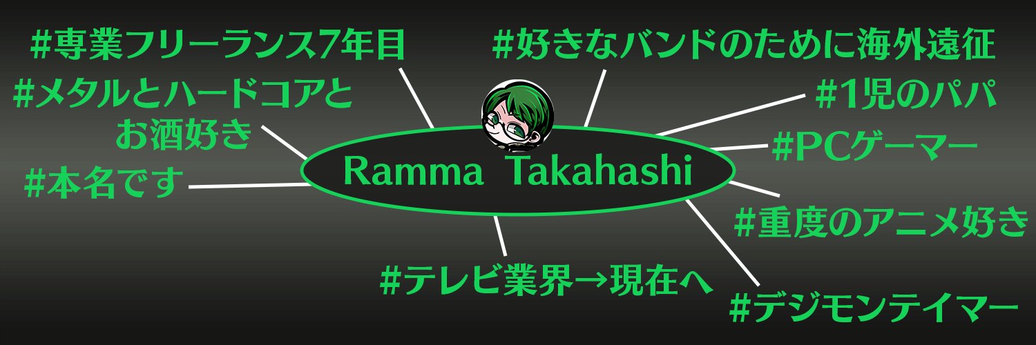 𝙍𝙖𝙢𝙢𝙖🎦映像制作 banner