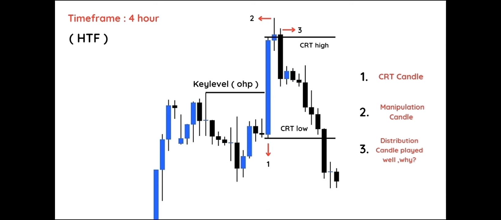 Tarek Mahmud⚡ banner