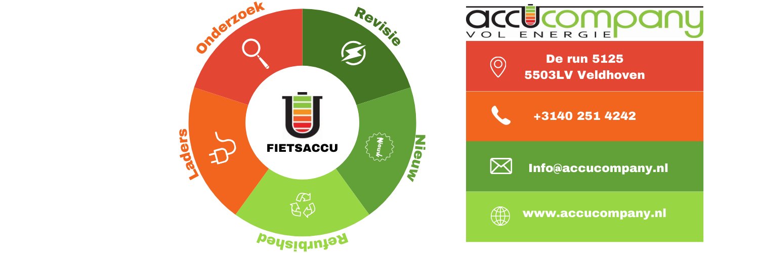 AccuCompany's profile banner image