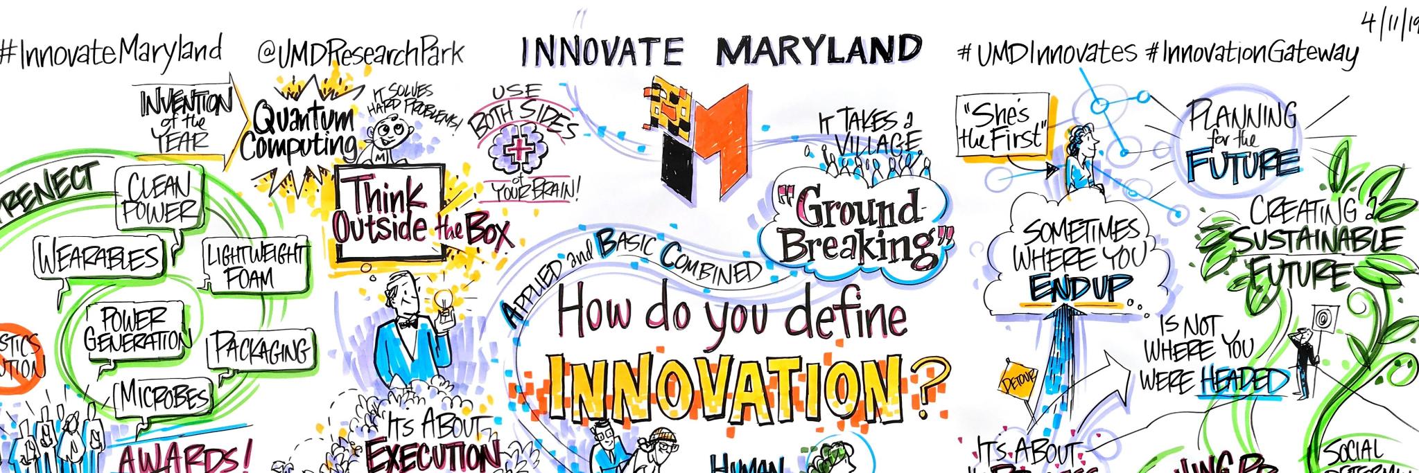 UM Ventures, College Park banner