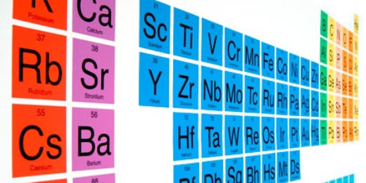 YouScienceLIVE's profile banner image