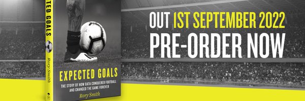 RorySmith Profile Banner