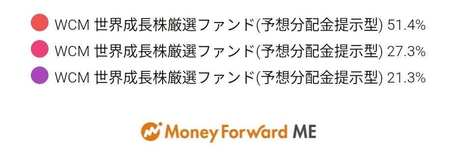 おとし玉子＠障害者雇用で頑張る社内SE banner