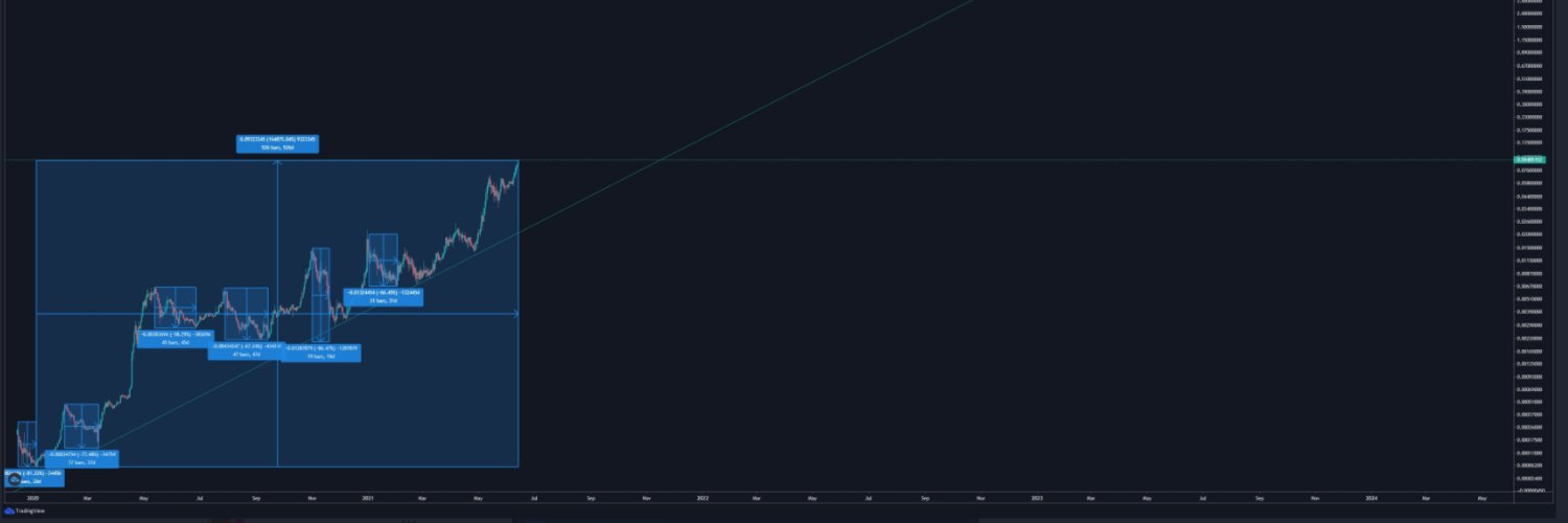 Bruno Hex i can banner