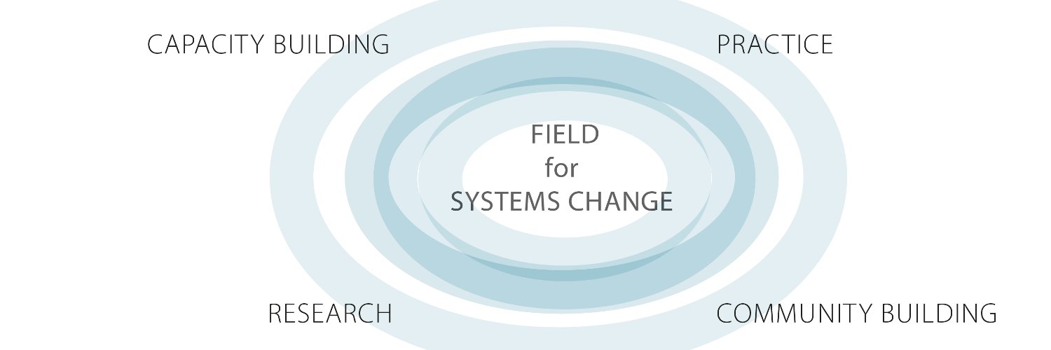 Center for Systems Awareness banner