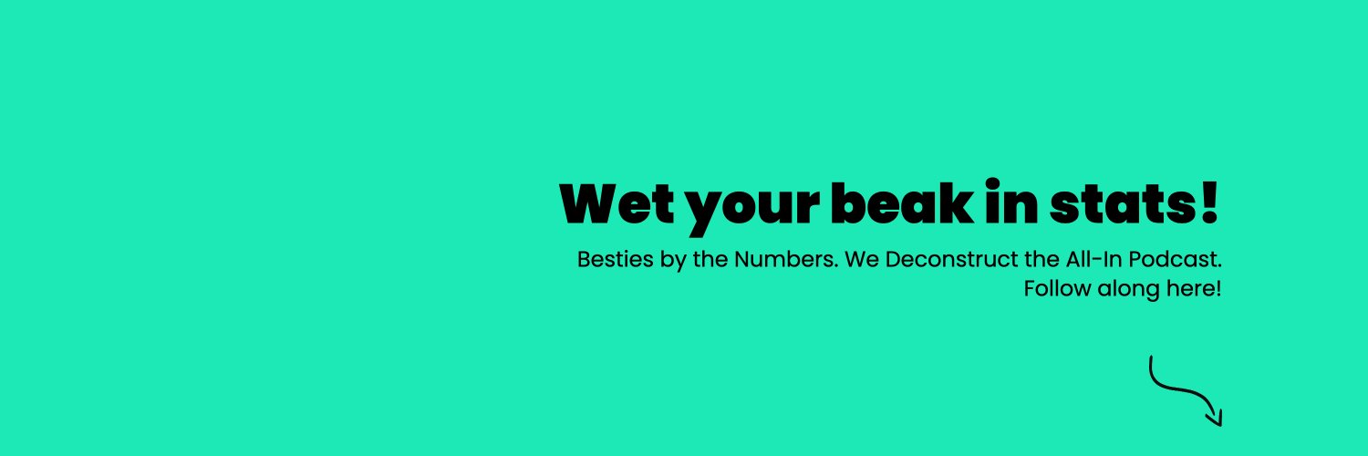 All-In Stats 📈🐦 allinstats.com banner