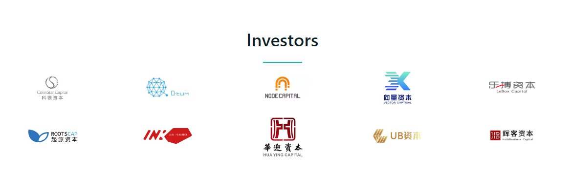 HalalChain banner