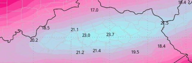 James Distler banner