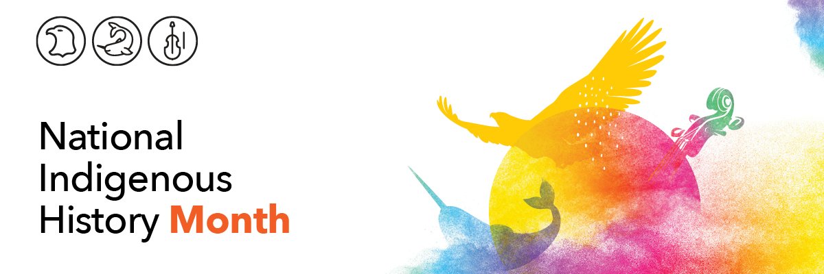 saskarchsoc's profile banner image