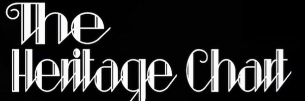 HeritageChart Profile Banner