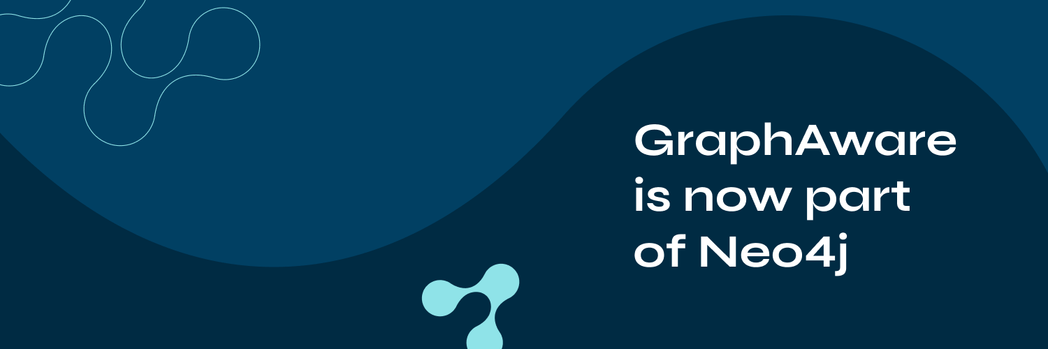 graph_aware's profile banner image