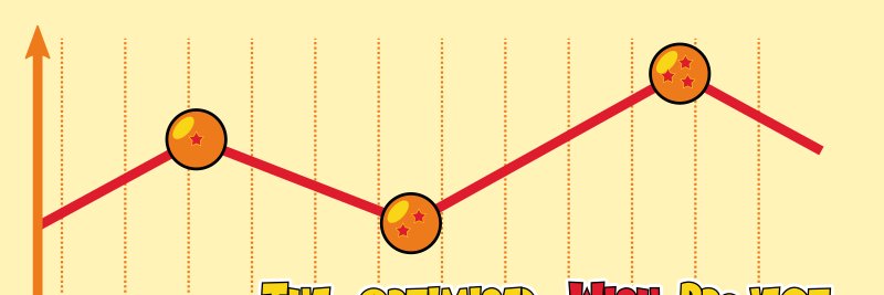 Dungeons & Dragon Balls banner