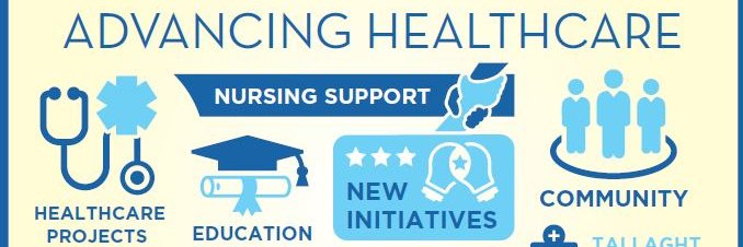 Adelaide Health Foundation banner