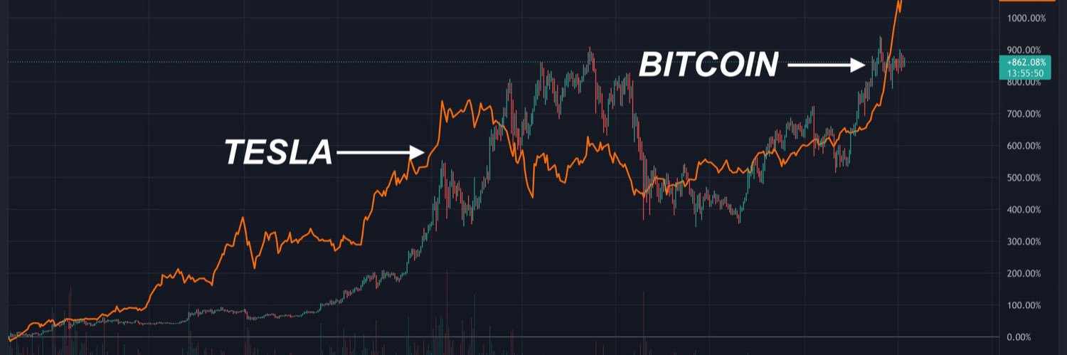 Joinbiden (💙,🧡) ❤️ Memecoin banner