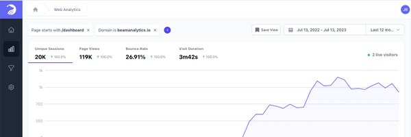 Beam Analytics Profile Banner