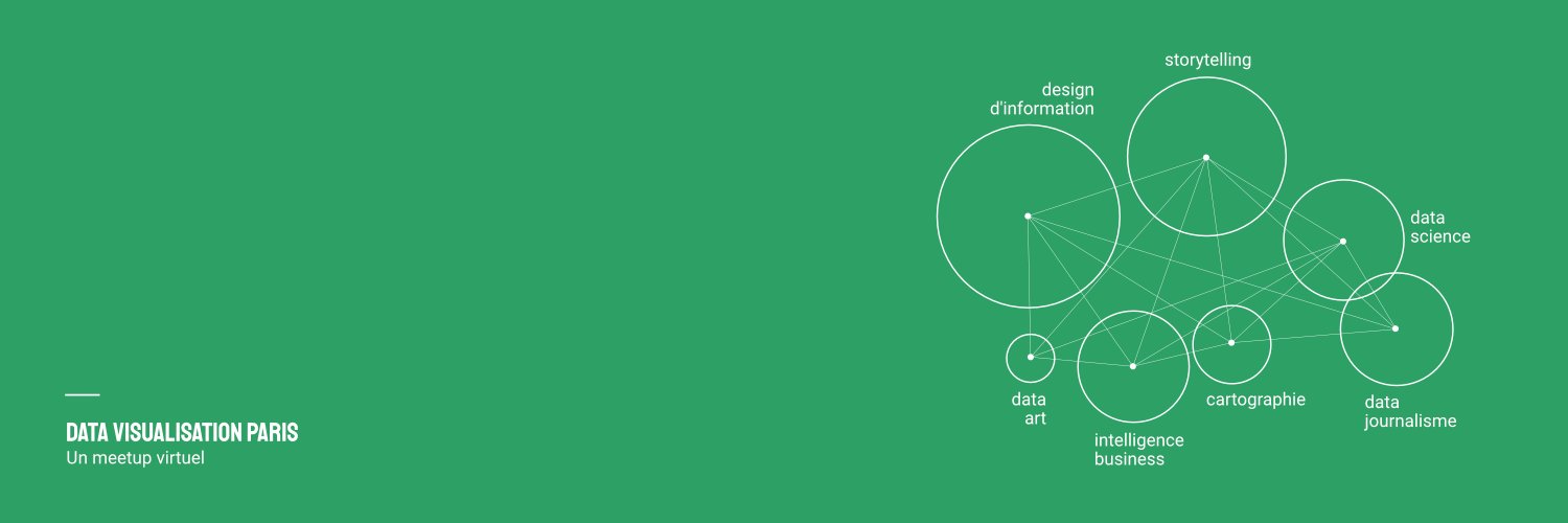 Meetup Datavis Paris banner