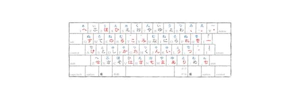 MadKod Profile Banner