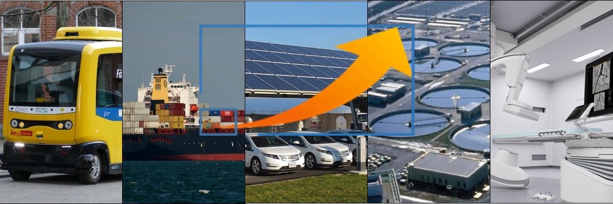 TRANSACT Project banner