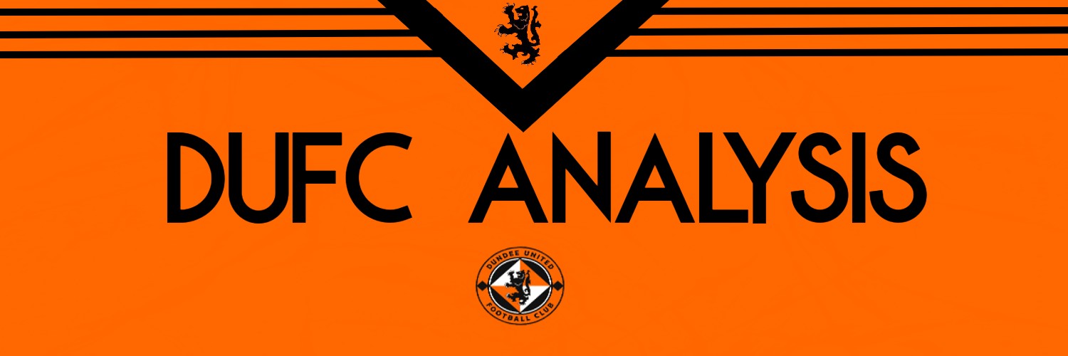 DUFC Analysis banner